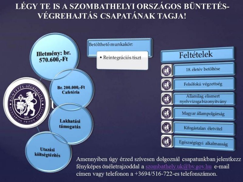 Munkalehetőség a Szombathelyi Országos Büntetés-végrehajtási Intézetben