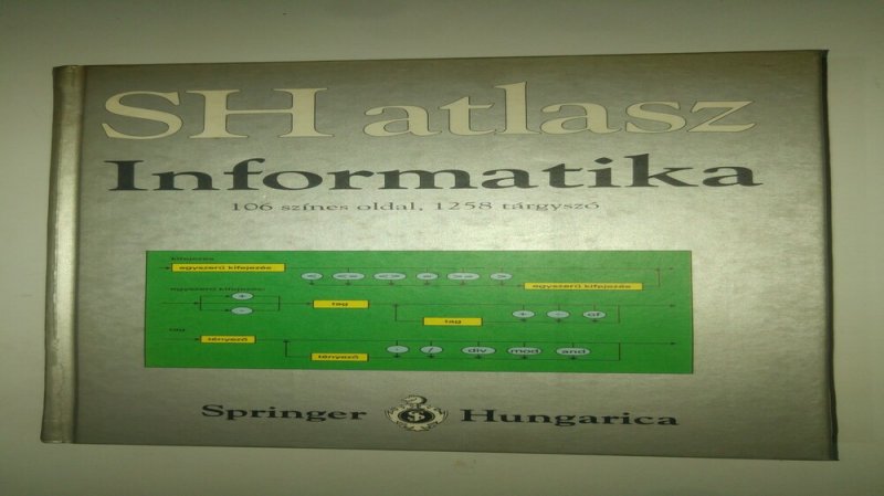 Hans Breuer SH Atlasz - Informatika