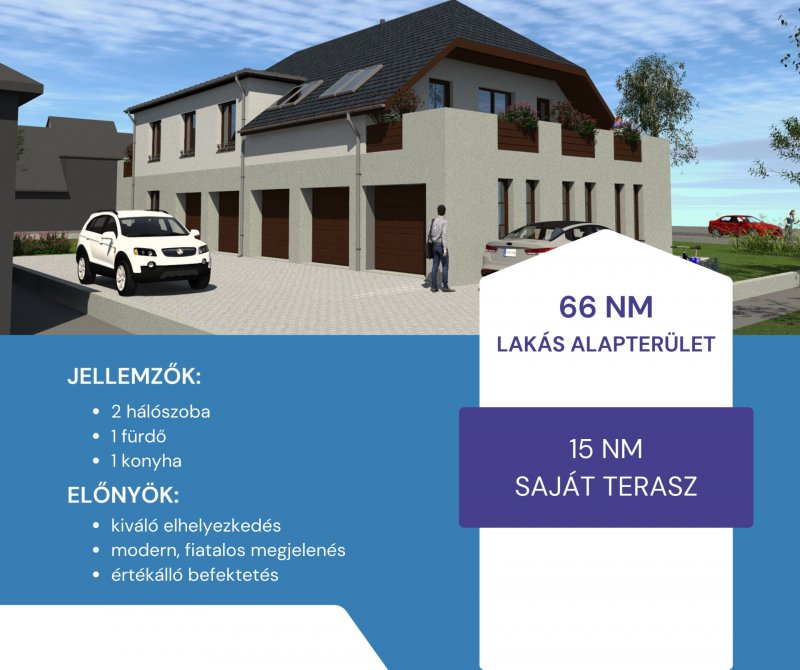 Új építésű lakás 66,04 nm + 15,75 nm terasz