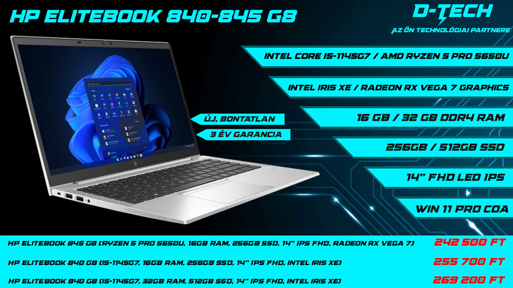 Új HP EliteBook 840 | 845 G8