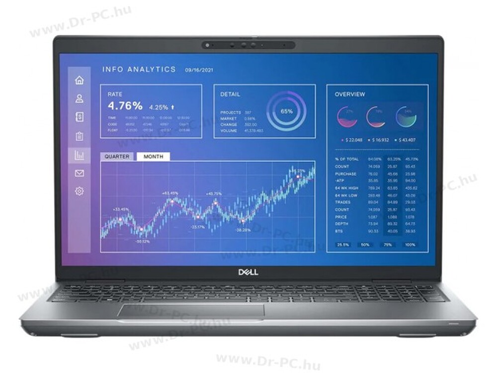 Top munkaállomás: Dell Precision 3571